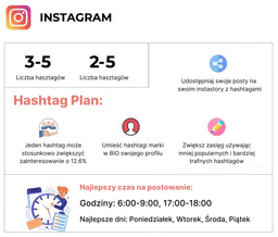 Infografika przedstawia następujące informacje: 3-5 Liczba hasztagów
2-5 Liczba hasztagów
Hashtag Plan:
Udostępniaj swoje posty na swoim instastory z hashtagami
Jeden hashtag może stosunkowo zwiększyć zainteresowanie o 12.6%
Umieść hashtagi marki w BIO swojego profilu
Zwiększ zasięg używając mniej popularnych i bardziej trafnych hashtagów
Najlepszy czas na postowanie:
Godziny: 6:00-9:00, 17:00-18:00
Najlepsze dni: Poniedziałek, Wtorek, Środa, Piątek